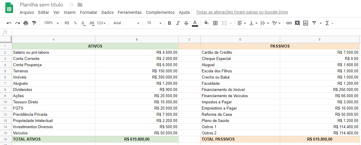 Guia Completo: Como Calcular seu Patrimônio Líquido Pessoal