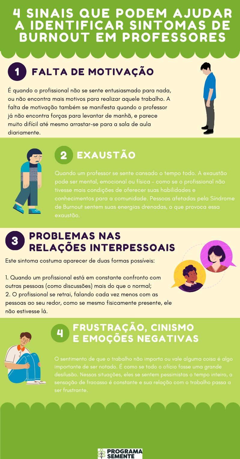 5 Sinais de Alerta de Burnout que Você Não Pode Ignorar