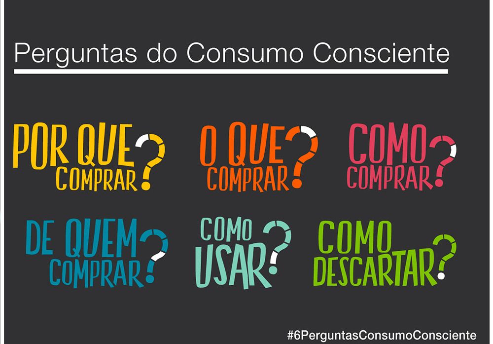 O Impacto do Fast Fashion no Planeta