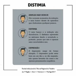 Como a Distimia Afeta sua Produtividade e Relações Sociais