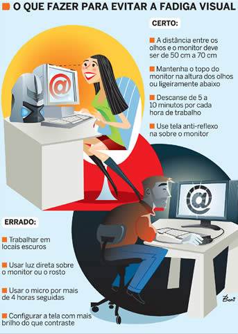 o que é fadiga de zoom e como evitar