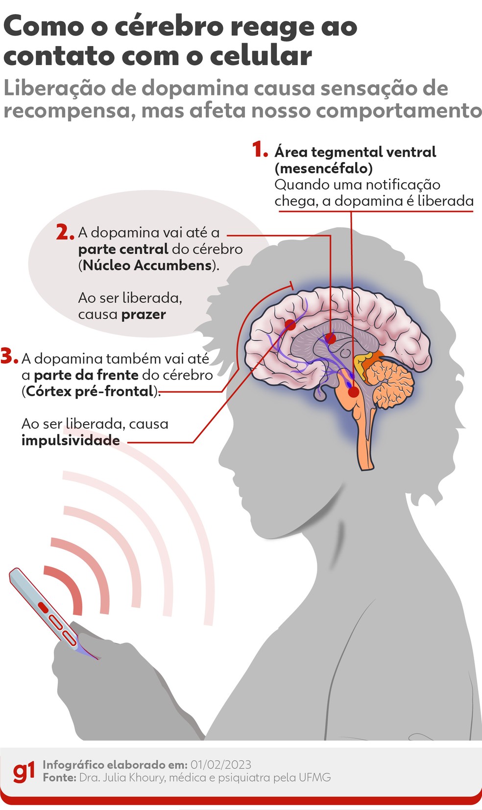 5 ideias de títulos:
1. FOMO: Como o medo de ficar de fora afeta sua vida e como combatê-lo.
2. Desvendando o FOMO: Entenda os gatilhos e aprenda a viver o presente.
3. JOMO vs FOMO: A arte de encontrar a felicidade em estar desconectado.
4. Redes sociais e FOMO: Estratégias para um uso mais saudável e consciente.
5. Psicoterapia e FOMO: Quando buscar ajuda profissional para lidar com a ansiedade.