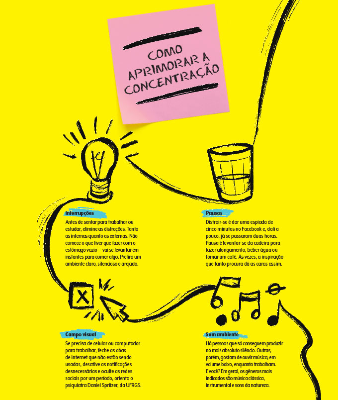 o que é fomo e como tratar