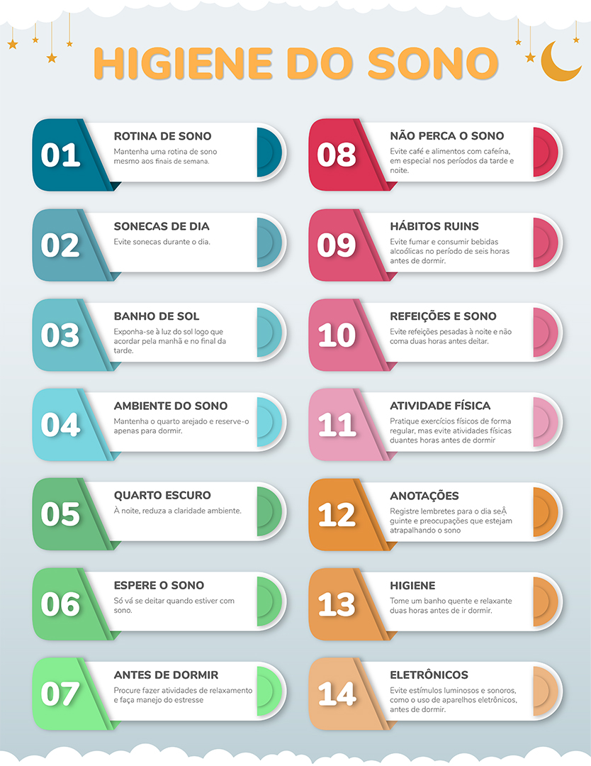o que é higiene do sono e passo a passo