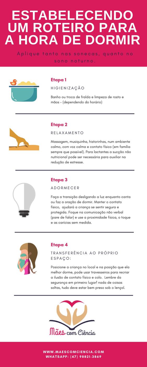 Por Que Evitar Telas Antes de Dormir é Crucial