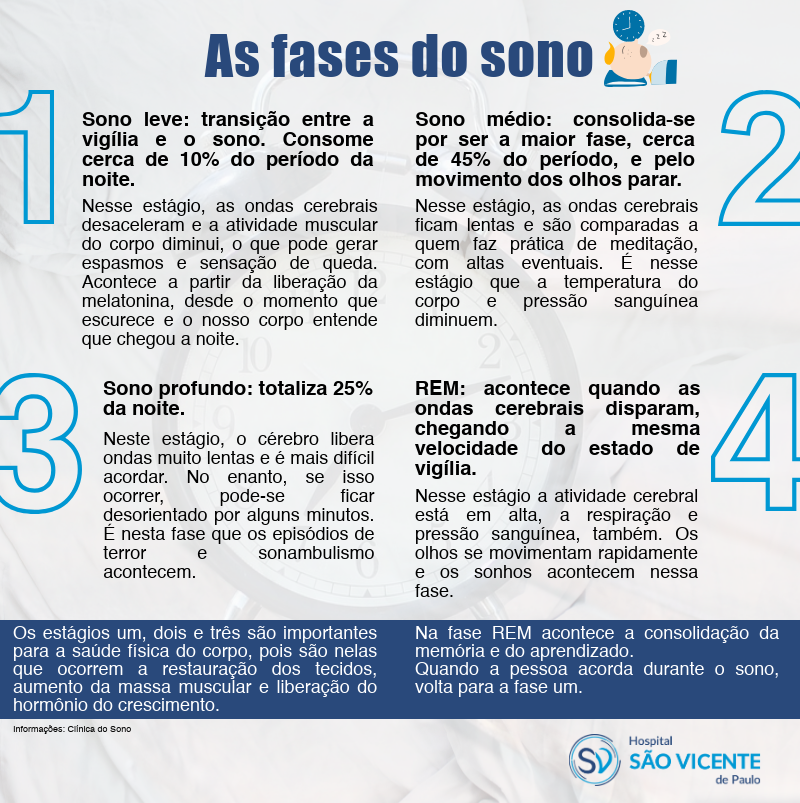 5 Alimentos que Melhoram o Sono