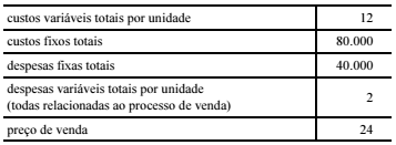 Como Calcular o Valor Intrínseco de uma Ação: Guia Completo para Investidores