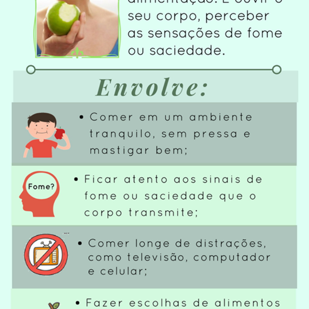 o que é mindful eating e como começar