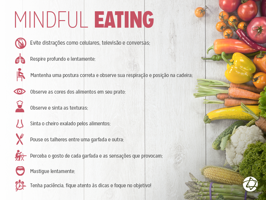 Mindful Eating para Iniciantes: Primeiros Passos para uma Alimentação Consciente