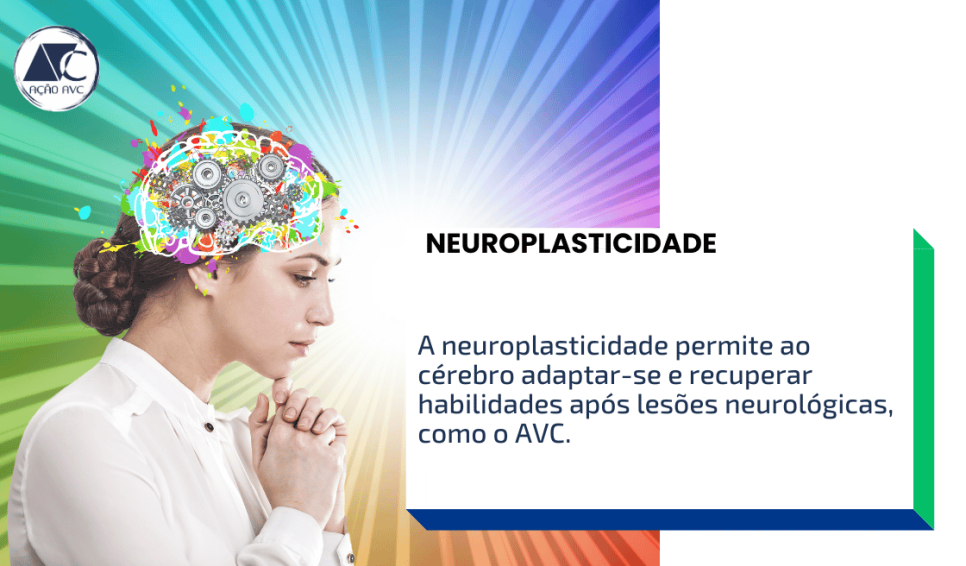 Neuroplasticidade e Exercício Físico: A Conexão para um Cérebro Mais Forte; Aprenda um Novo Idioma e Estimule Sua Neuroplasticidade: Guia Completo; Neuroplasticidade na Infância: Como Pais Podem Estimular o Desenvolvimento Cognitivo; Recuperação de Lesões Cerebrais: O Papel Fundamental da Neuroplasticidade; Dieta e Sono: Pilares Essenciais para Otimizar a Neuroplasticidade
