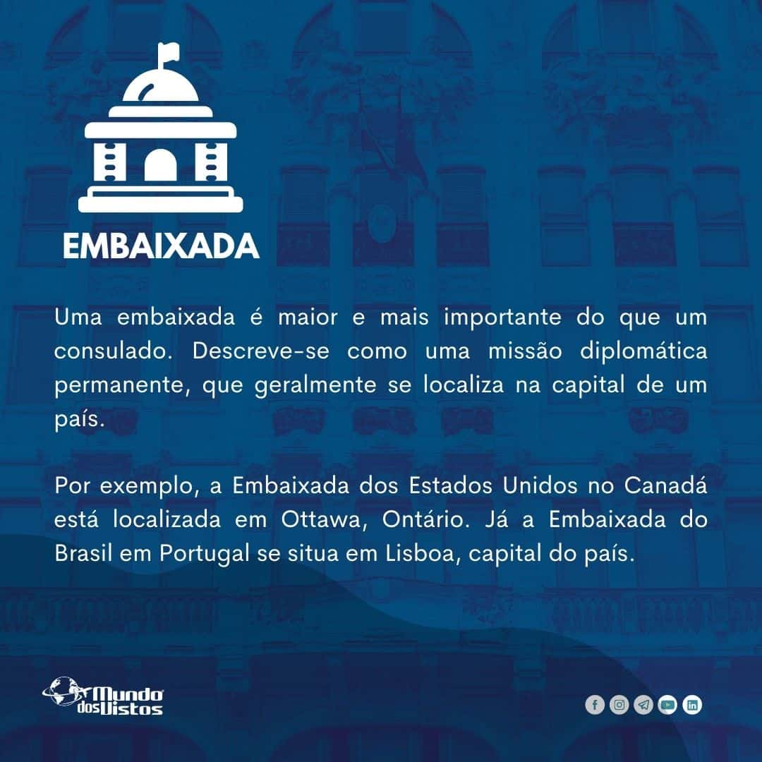 o que é o consulado e embaixada diferenças