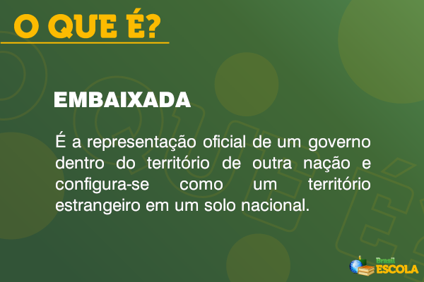 O que fazer em caso de emergência no exterior