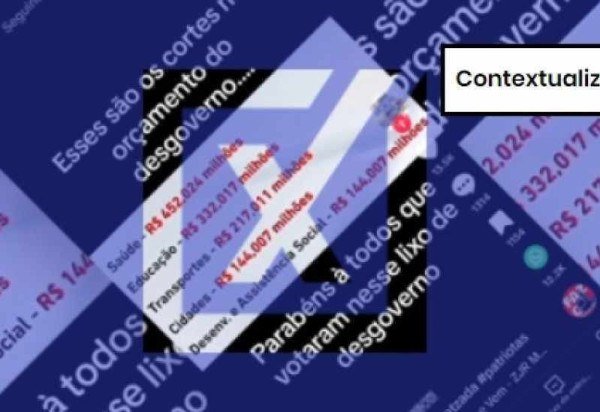 O Processo de Descontingenciamento: Quando os Recursos São Liberados?
