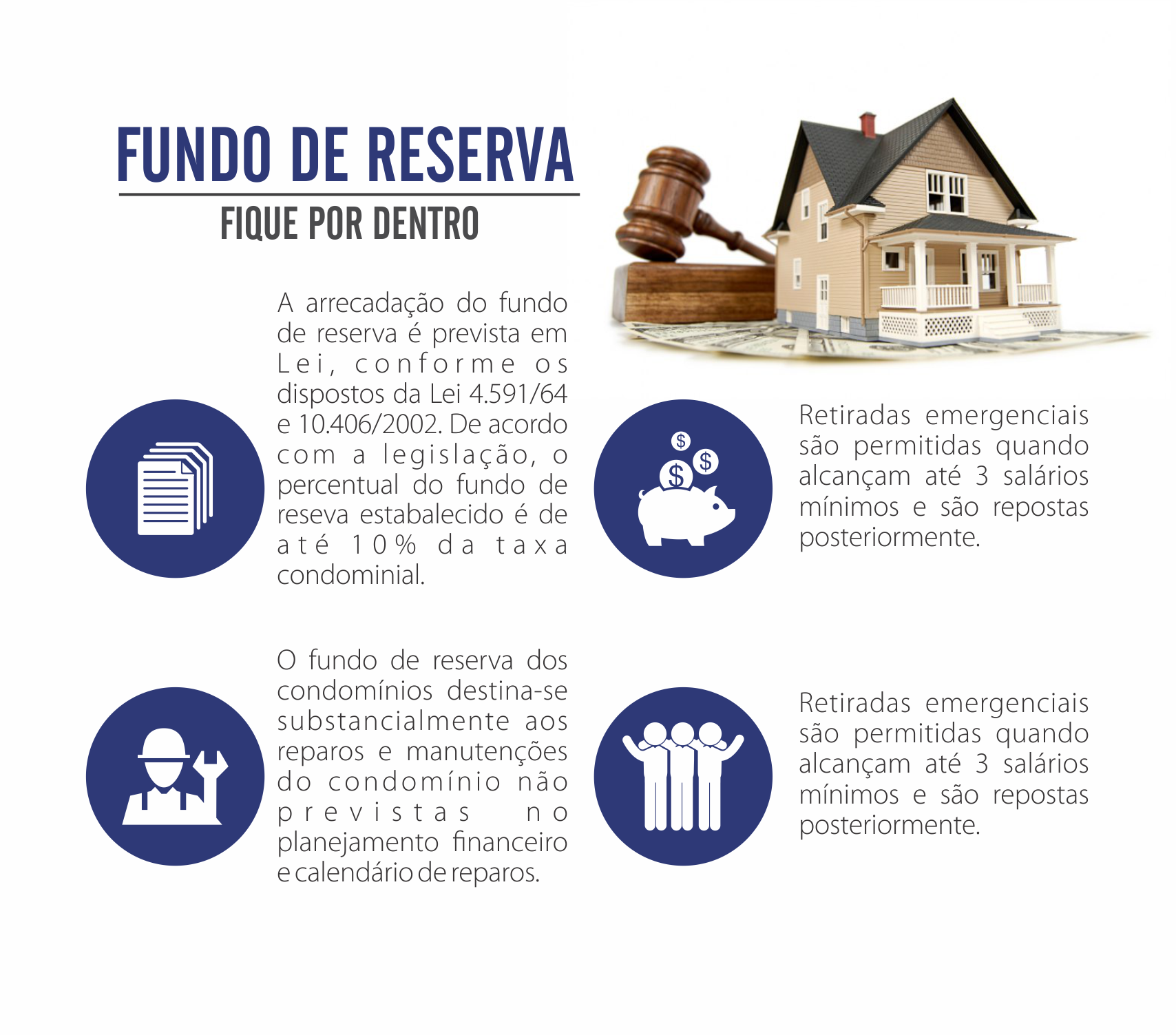 o que é o fundo de reserva do condomínio