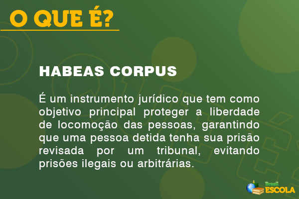 Habeas Corpus Preventivo vs. Repressivo: Entenda as diferenças