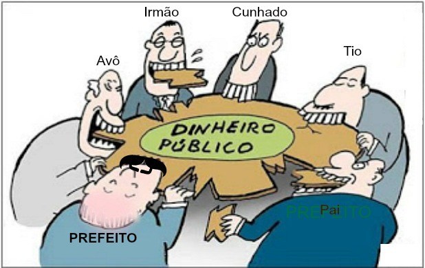 o que é o nepotismo na política