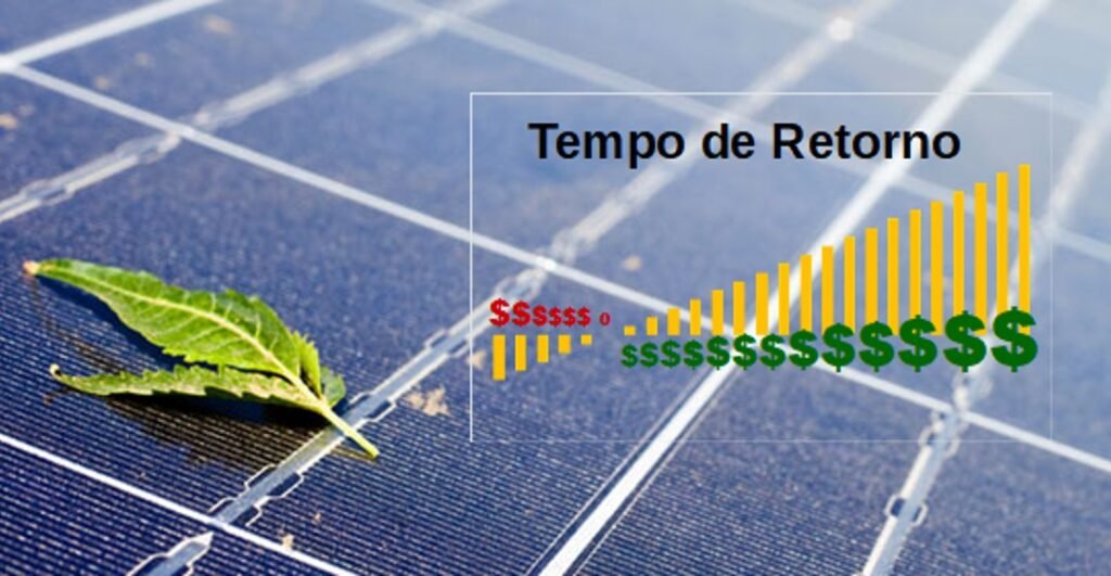 o que é o payback de investimento em painel solar