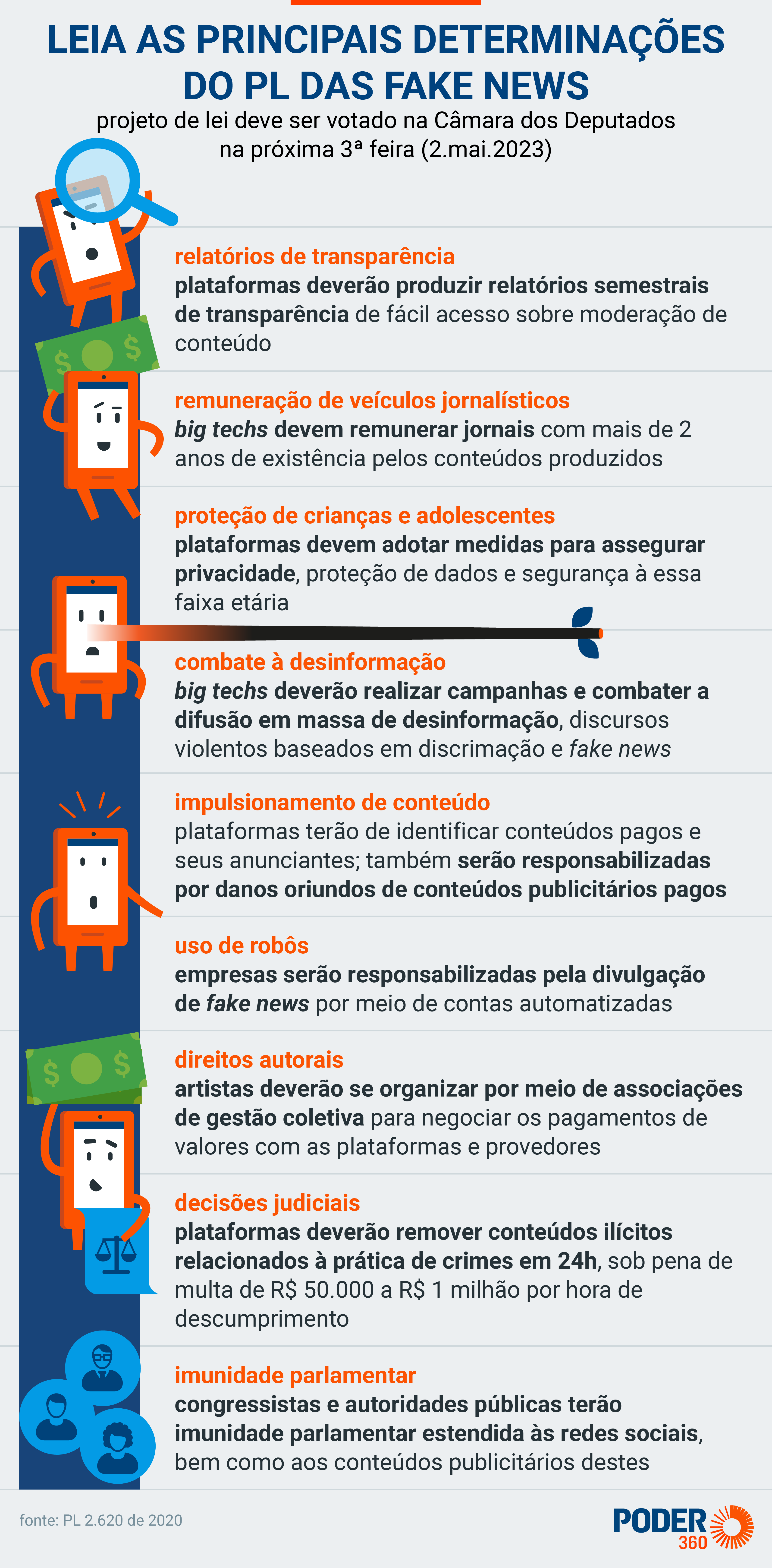 O que são fake news e como identificá-las