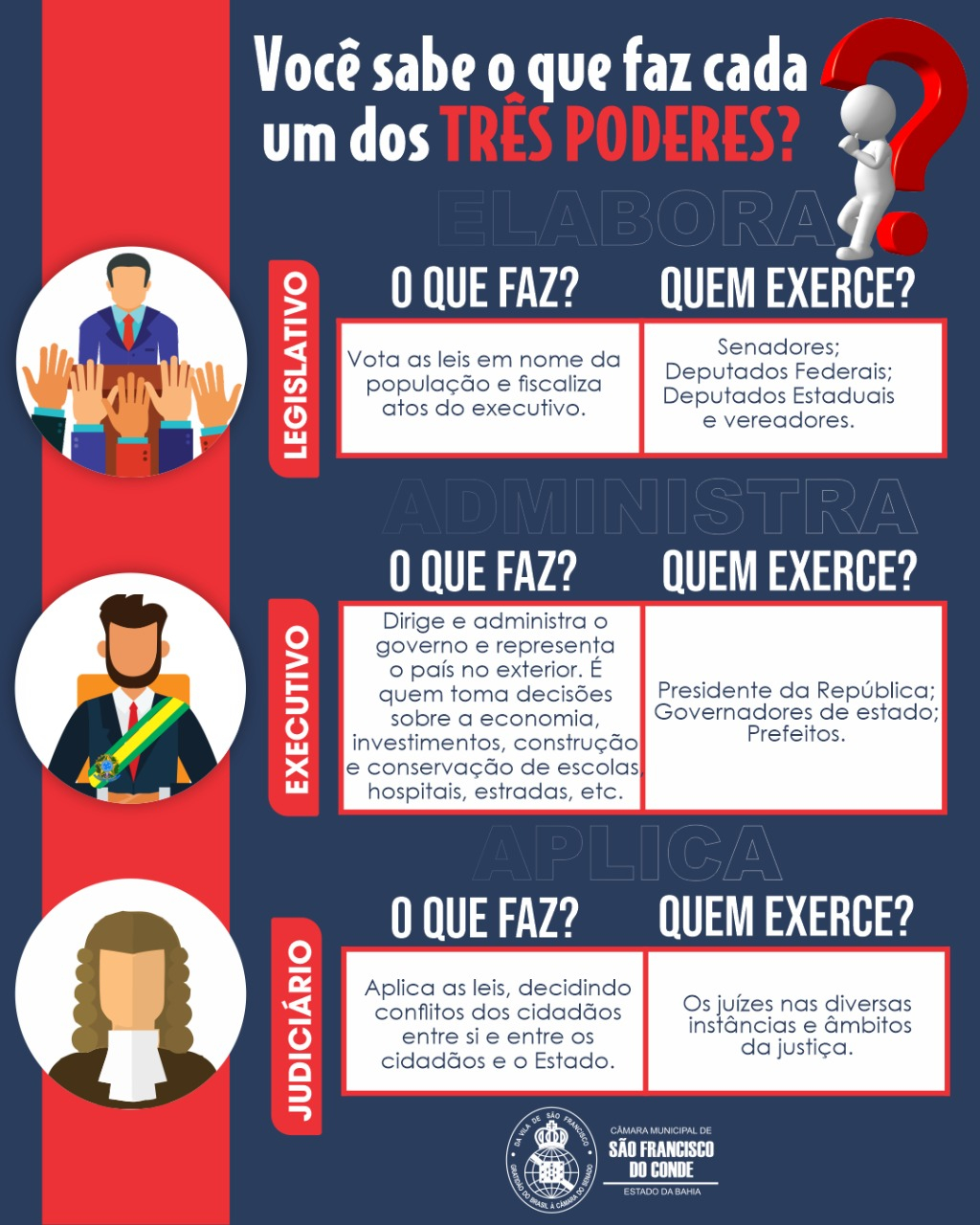 Como funciona o CNJ e sua importância