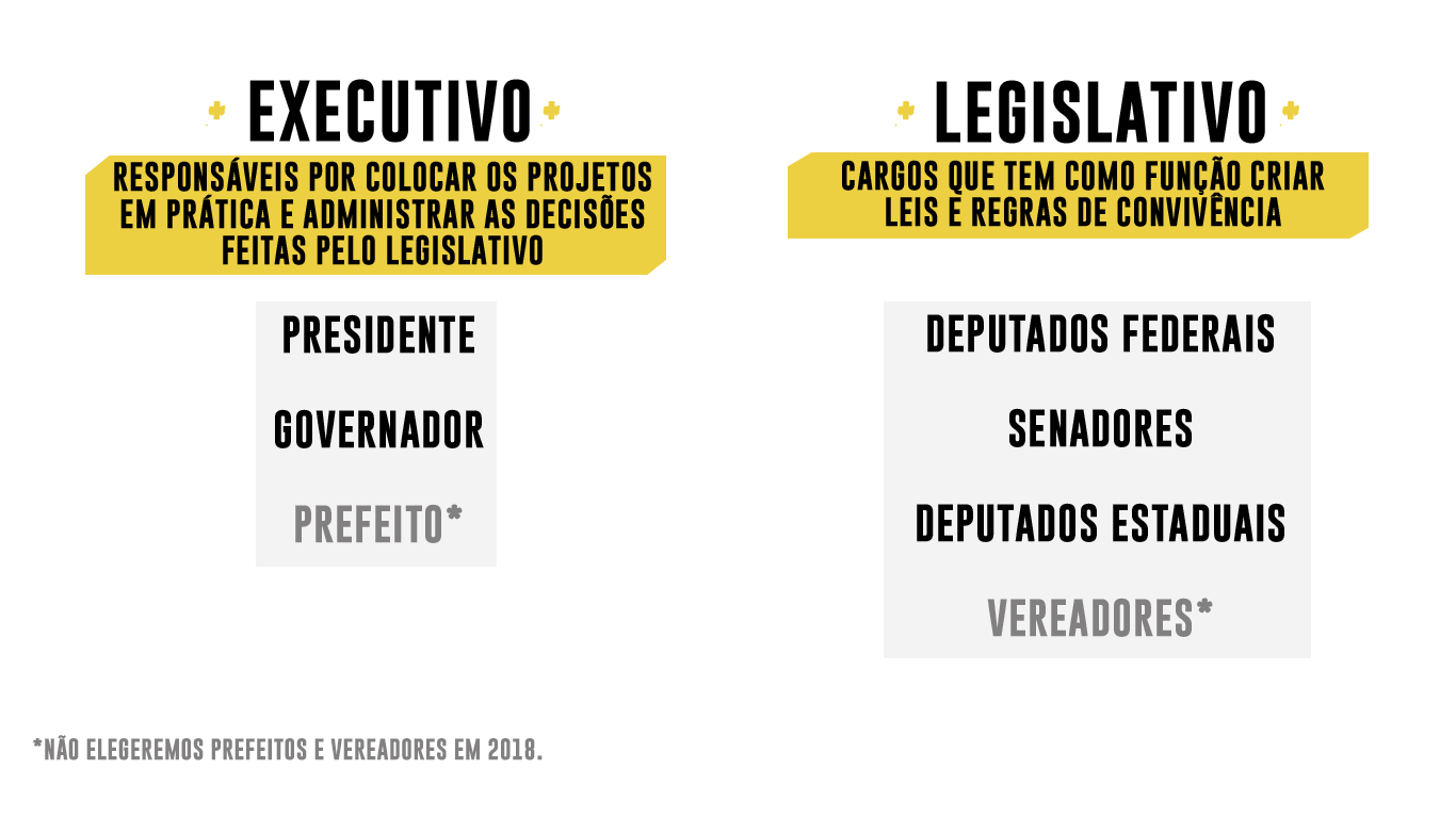 o que é o poder legislativo