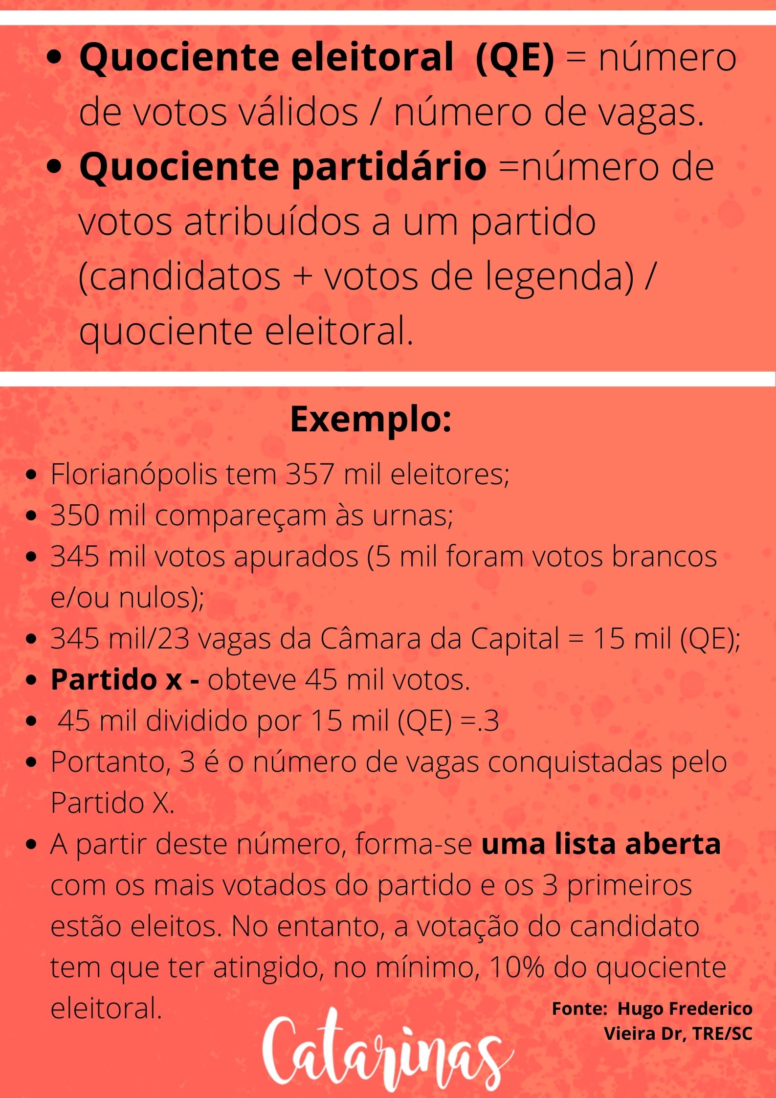 Votos Válidos vs. Brancos e Nulos: A importância para o Quociente Eleitoral