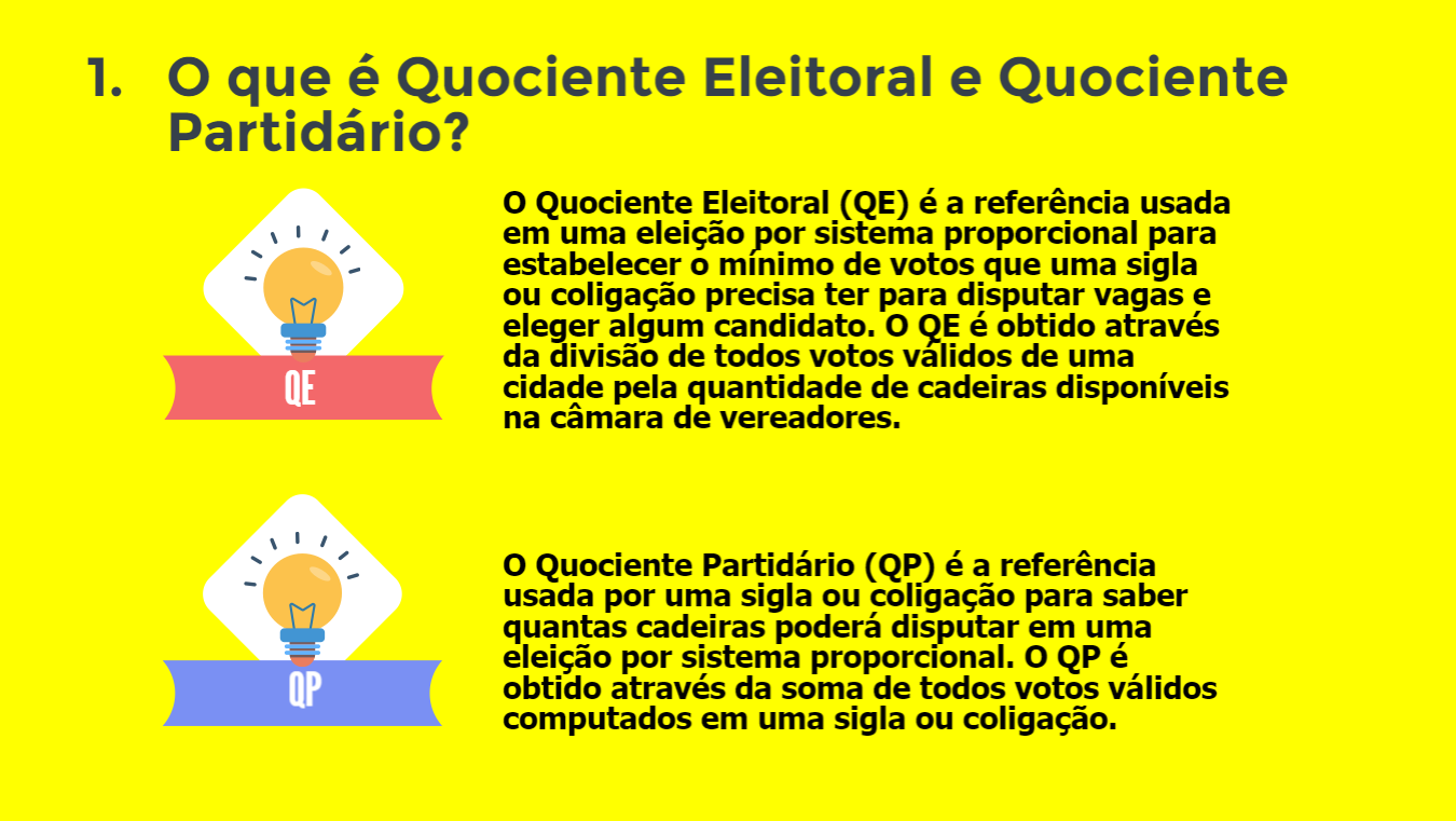 Barreira Individual de 10% do QE: O que mudou para os candidatos?