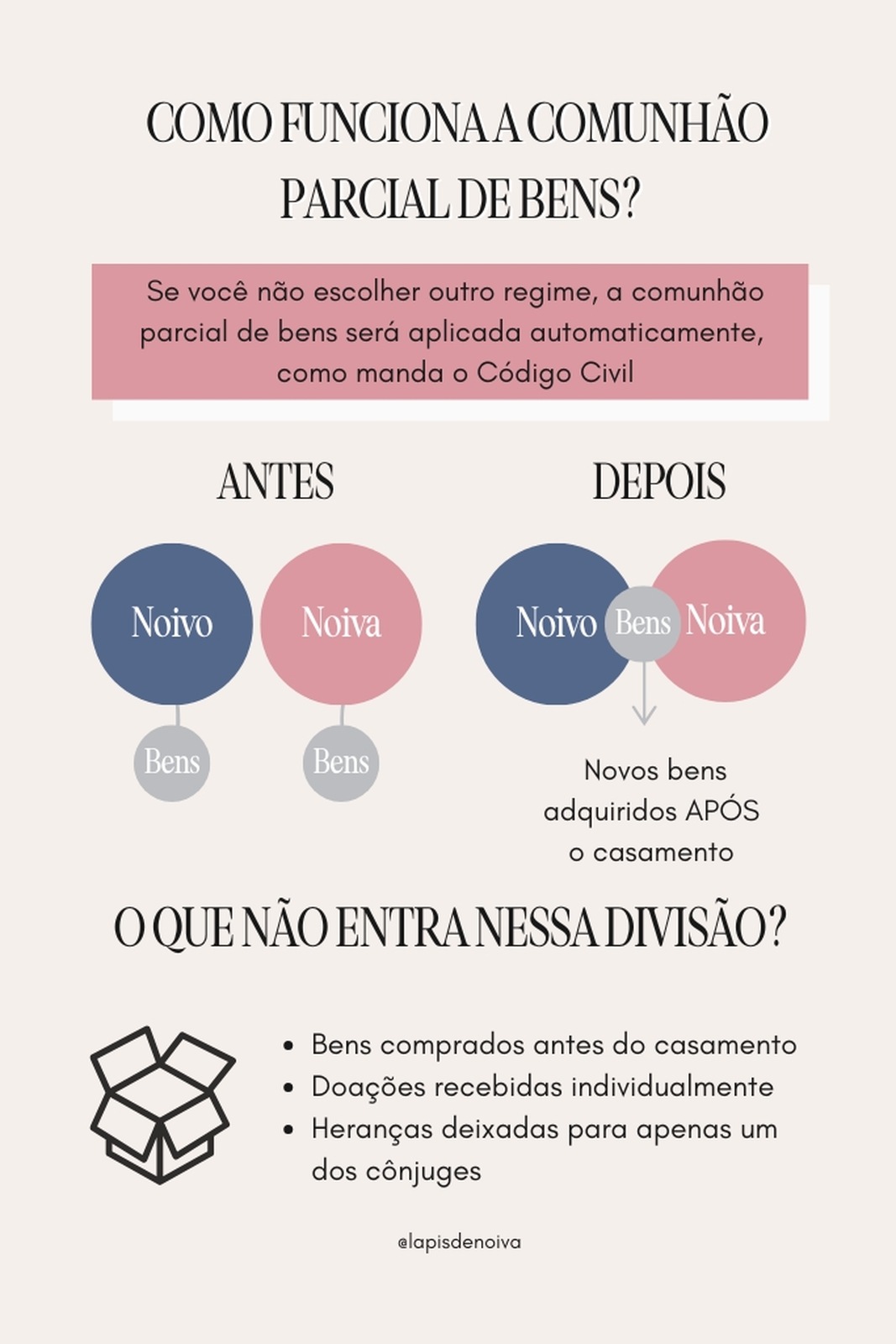 o que é o regime de comunhão parcial de bens