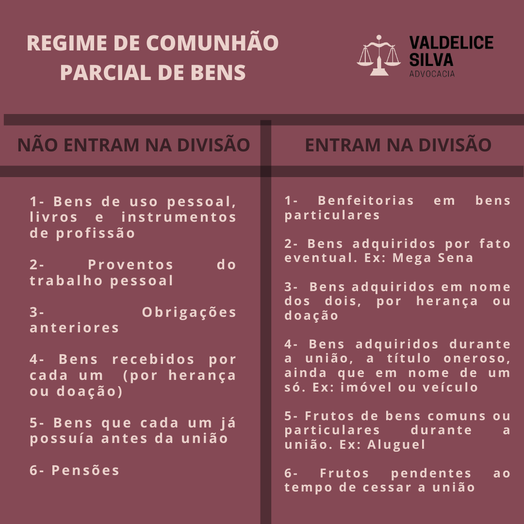 Como Funciona a Comunhão Universal de Bens?