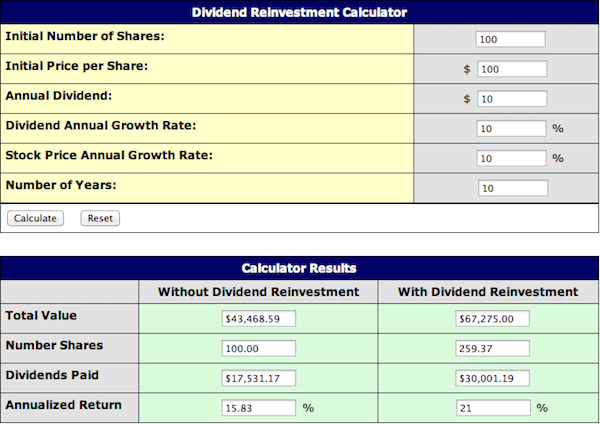 o que é o reinvestimento de dividendos automática