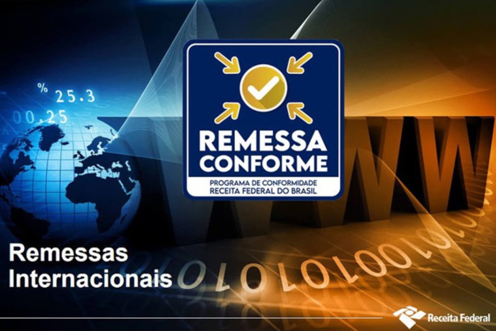 5 ideias de títulos:
1. Remessa Conforme: O Guia Completo para Compras Internacionais.
2. Entenda as Novas Regras de Tributação para Compras Online.
3. Como o Remessa Conforme Afeta Suas Compras na Shein e AliExpress.
4. Calculando Impostos: O Impacto do Remessa Conforme no Seu Bolso.
5. Compras Internacionais: O Que Fazer se o Seu Pedido Não Entrar no Remessa Conforme?