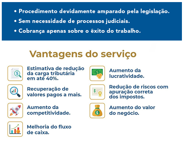 Anexo IV do Simples Nacional: quem se enquadra?