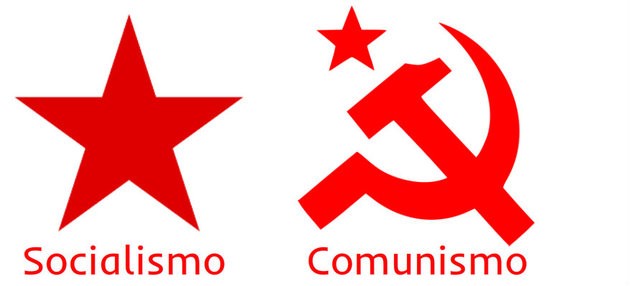 1. Socialismo vs. Comunismo: Entenda as Diferenças Fundamentais
2. A Jornada do Socialismo ao Comunismo: Uma Análise Teórica
3. Como o Estado se Manifesta no Socialismo e no Comunismo?
4. Propriedade e Distribuição: Os Pilares da Divergência entre Socialismo e Comunismo
5. O Comunismo na Teoria vs. a Prática: Por Que Nunca Foi Atingido?