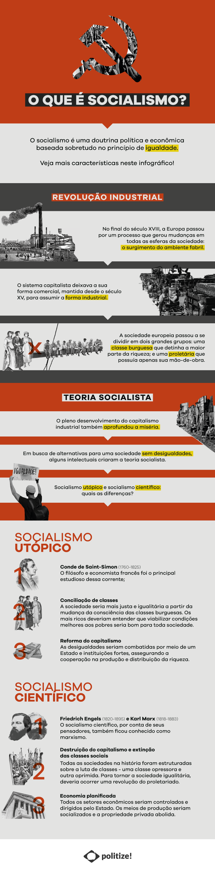 o que é o socialismo e comunismo diferenças
