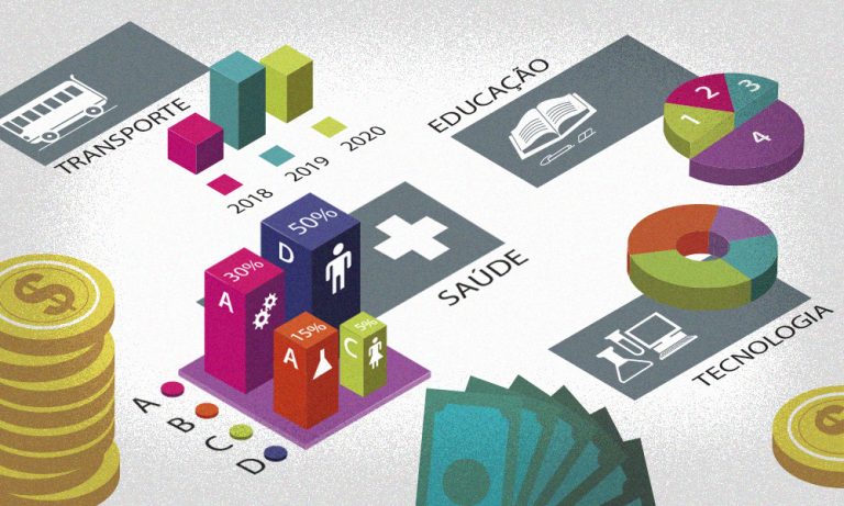 O Novo Arcabouço Fiscal: O Que Muda para as Contas Públicas?