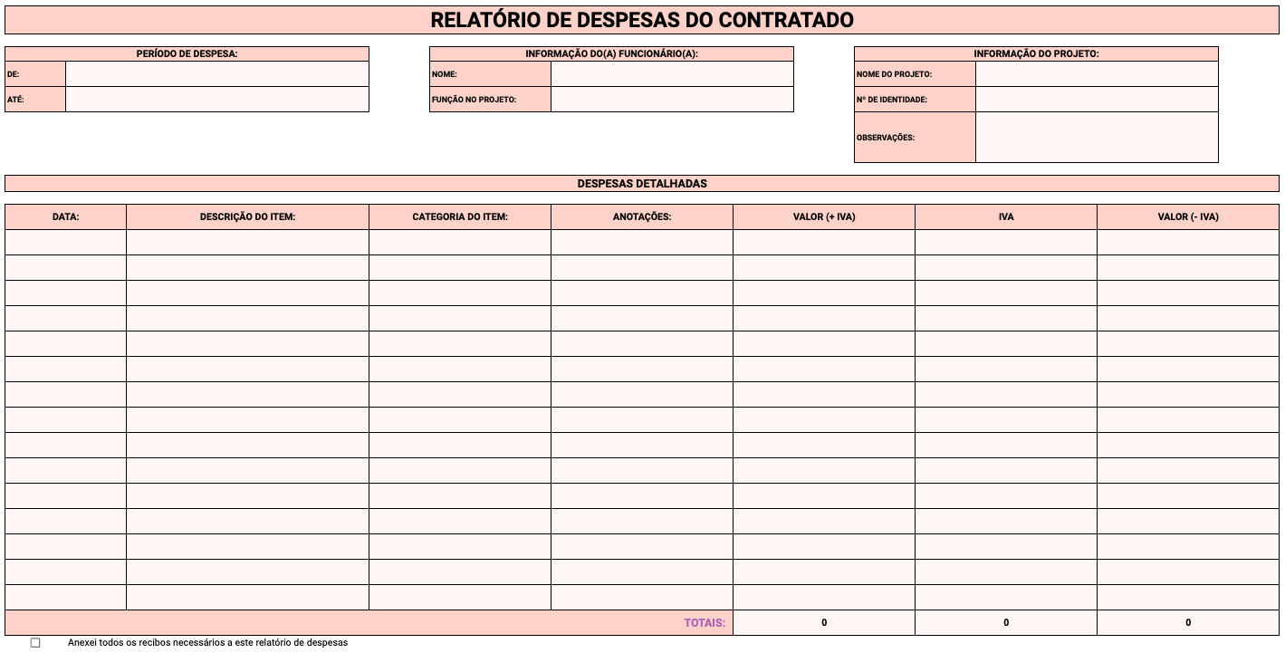Como o Teto de Gastos Afetou Investimentos e Serviços Públicos