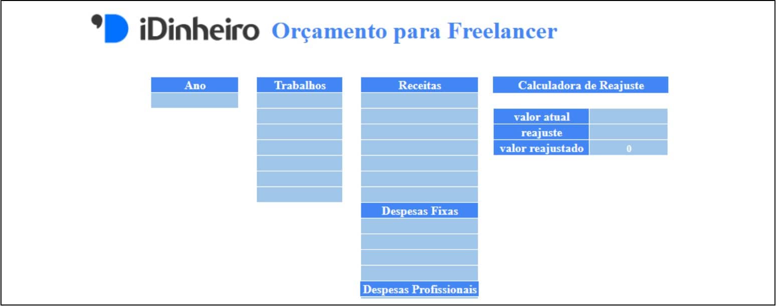 A História do Teto de Gastos: Da Criação à Substituição