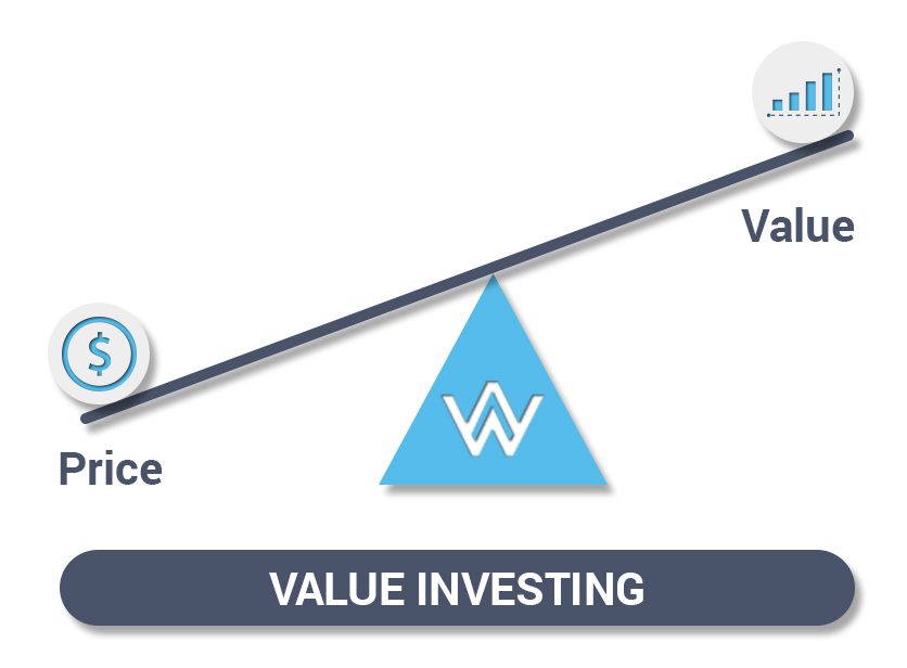 Os 5 Indicadores Essenciais do Value Investing