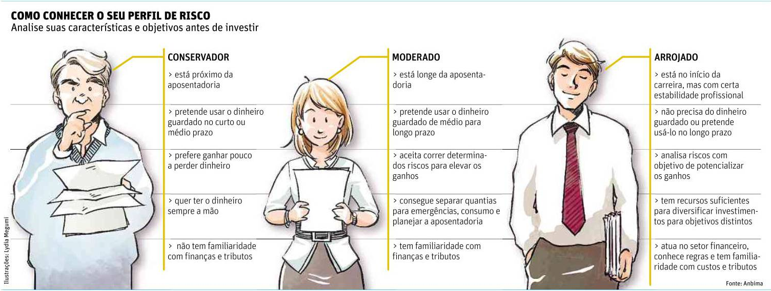 Guia Completo: Renda Fixa para Investidores Conservadores