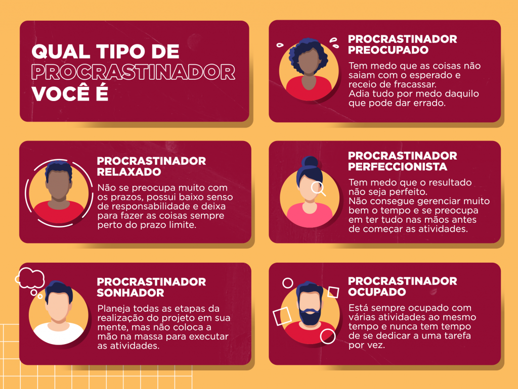 o que é procrastinação ativa