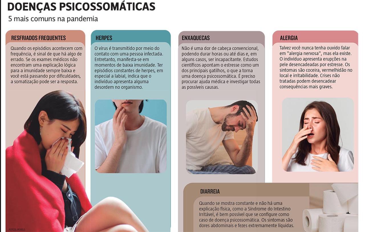 Dores Musculares e Tensão Psicológica: Uma Conexão Inegável