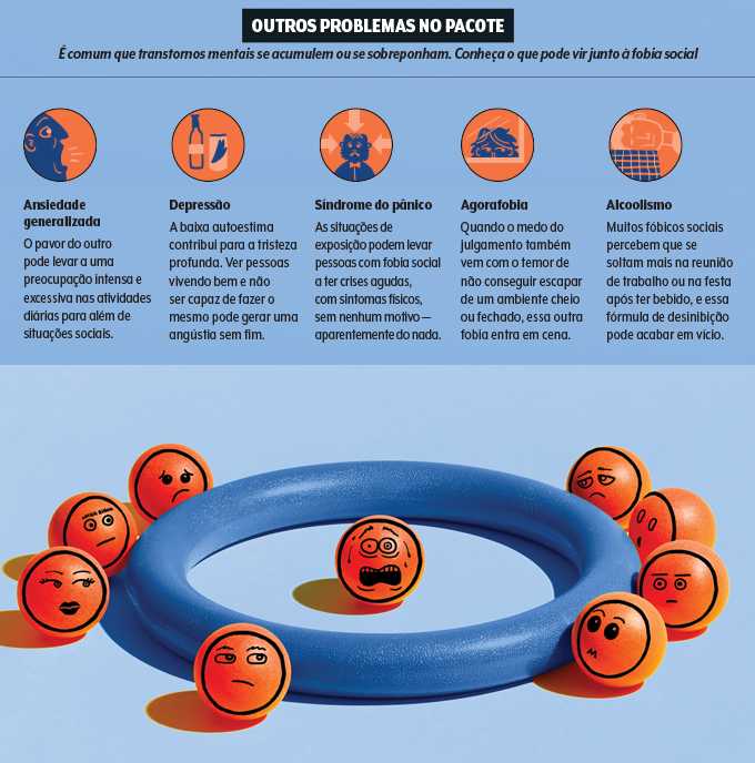 5 ideias de títulos:
1. Terapia de Exposição: Um Guia Completo para Superar Seus Medos
2. Como a Terapia de Exposição Funciona para Tratar Fobias
3. Tipos de Terapia de Exposição: Encontre a Abordagem Certa para Você
4. A Importância da Hierarquia do Medo na Terapia de Exposição
5. Superando a Ansiedade: O Papel da Habituação na Terapia de Exposição