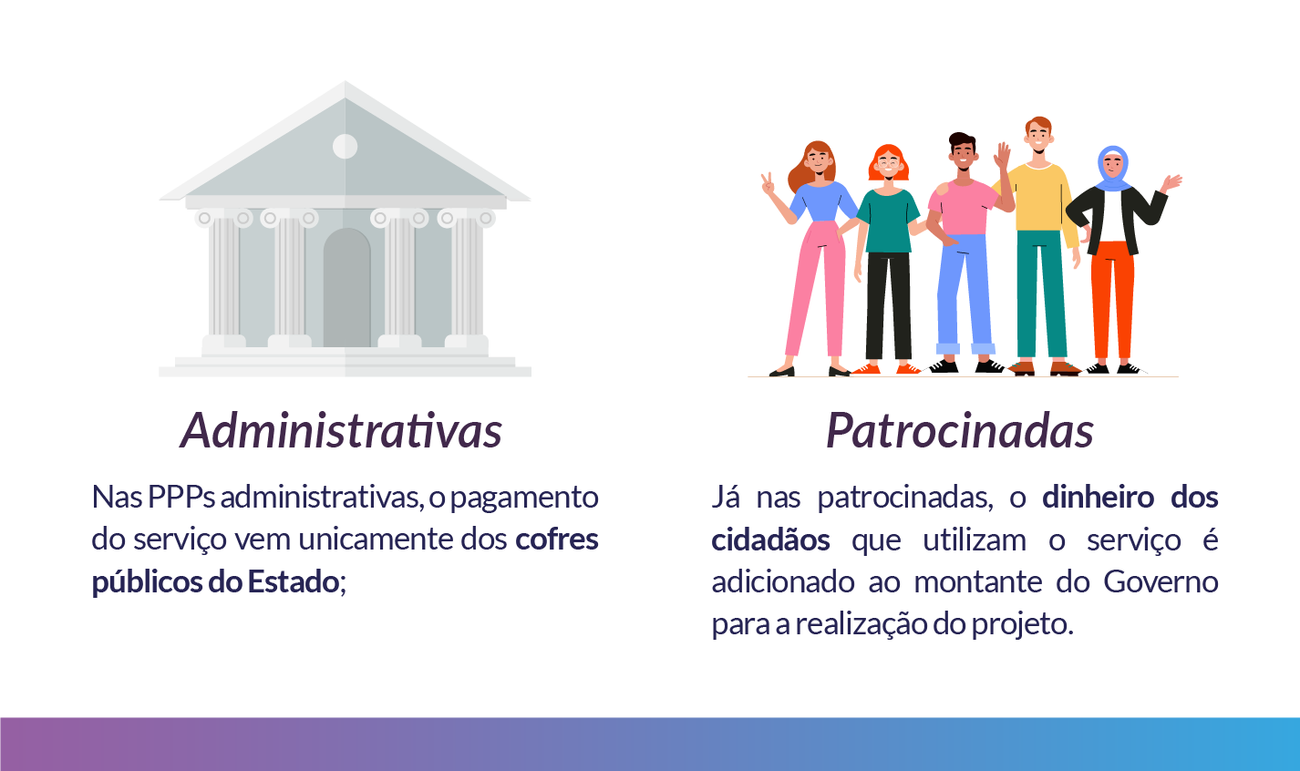 Entenda os Riscos e Benefícios das PPPs