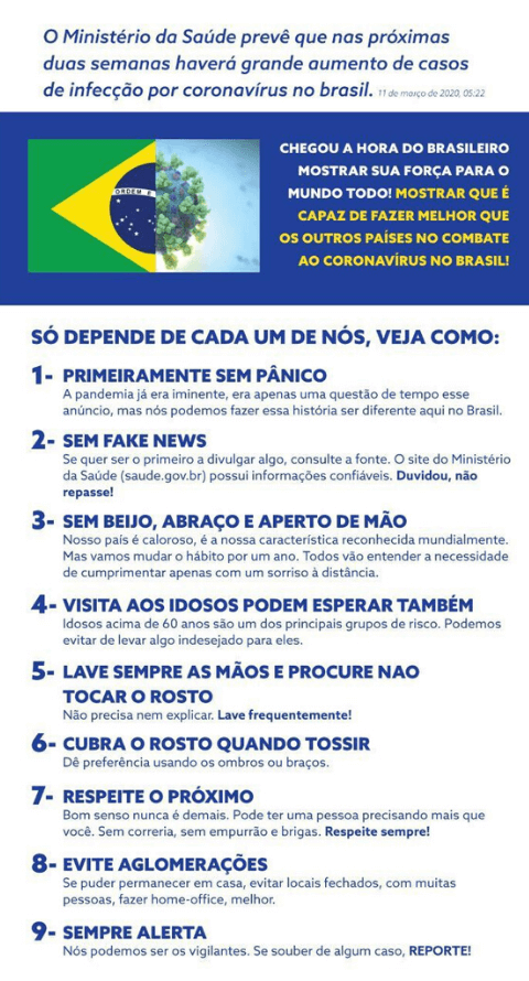 O funcionamento do Farmácia Popular explicado