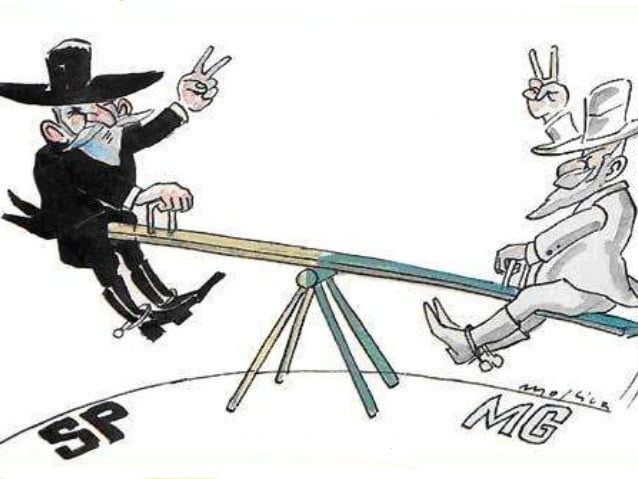 A importância de Minas Gerais e São Paulo na Política do Café com Leite