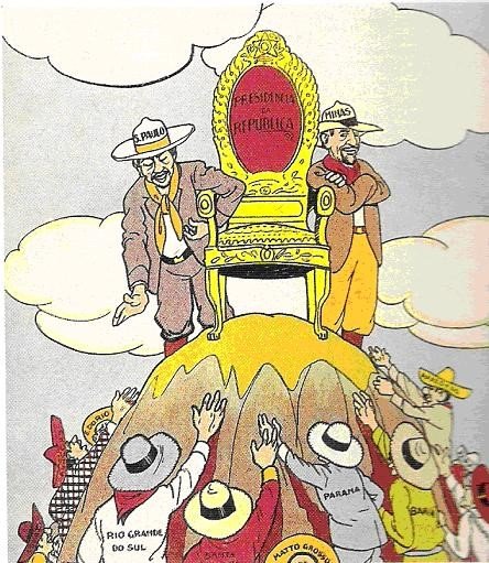 o que foi a política do café com leite