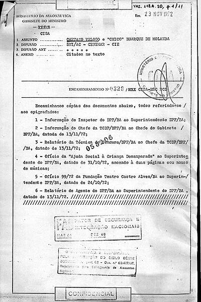 A importância da Lei de Acesso à Informação para a memória