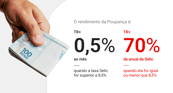 Guia completo sobre CDBs de liquidez diária