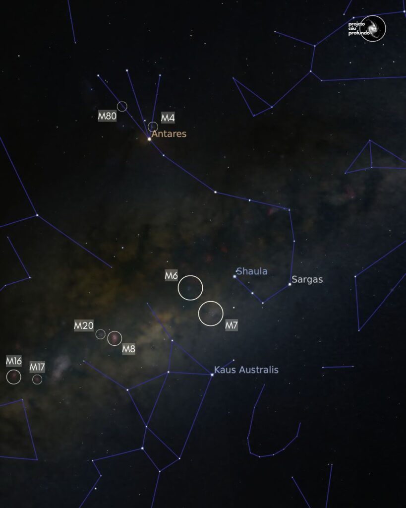 Guia Completo do Planetário de Brasília: Ingressos e Programação