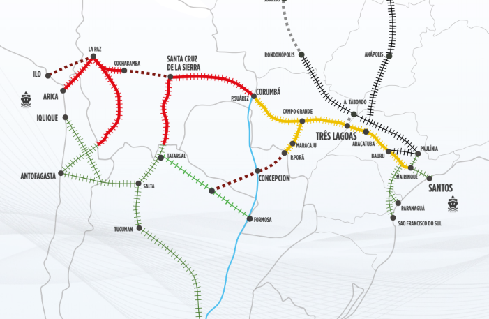 para que serve a malha ferroviária brasileira