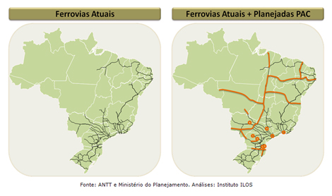 Desafios e Oportunidades na Expansão da Malha Ferroviária Nacional